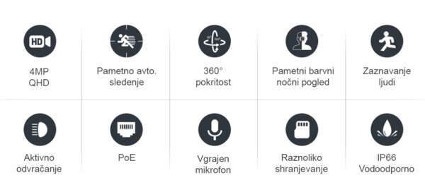 IMOU POE VRTLJIVA NADZORNA KAMERA - Image 16