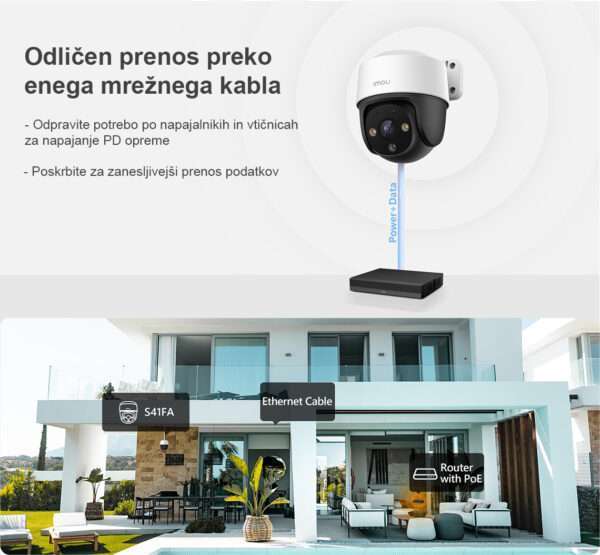 IMOU POE VRTLJIVA NADZORNA KAMERA - Image 7