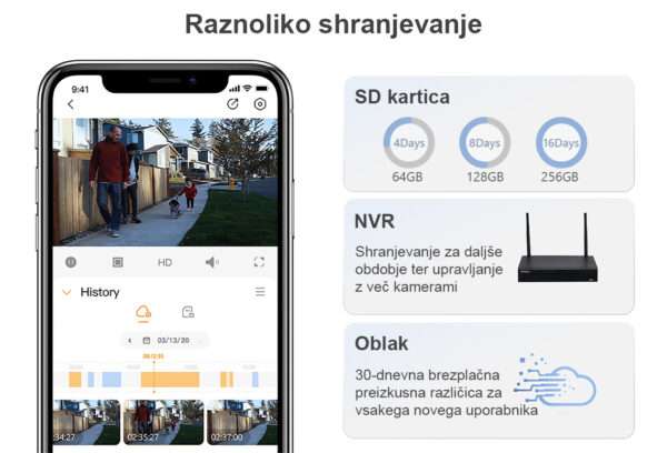 IMOU POE VRTLJIVA NADZORNA KAMERA - Image 4